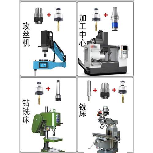 扭力过载保护丝头GT1224电动气动攻夹机摇攻臂台GOF钻铣床丝锥牙