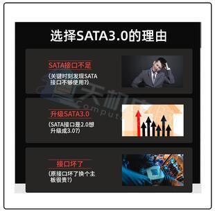 2转0口扩展卡转卡101XED21t6口热插拔PCIEX4接X16saa卡