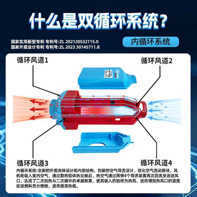 埃贝龙柴暖驻车加热器一体机24V-100V通用便携柴暖车载节油节能