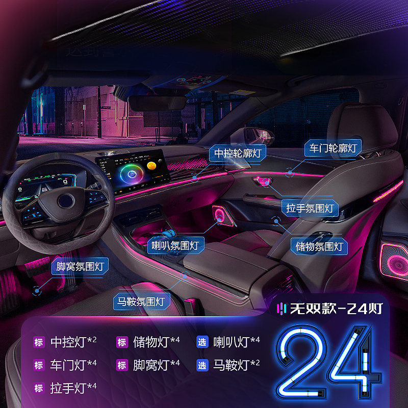 汽车氛围灯包安装车内免走线LED64色无线车载声控音乐节奏拾音灯