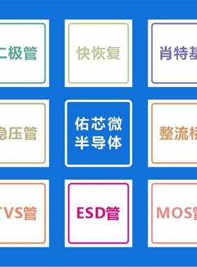 现货10KP90CA R-6 印字:90CA TVS二极管 厂家直销