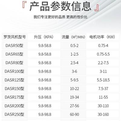 气ABZ力输送罗率茨风机大功号全大风量曝气型机三罗茨鼓风叶机