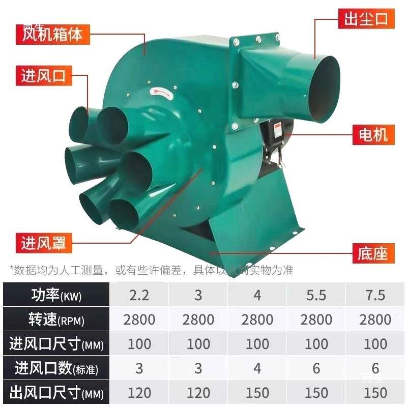 蜗牛式吸尘器手提式吸尘器粉尘木工雕刻机除尘器木工大功率除尘器