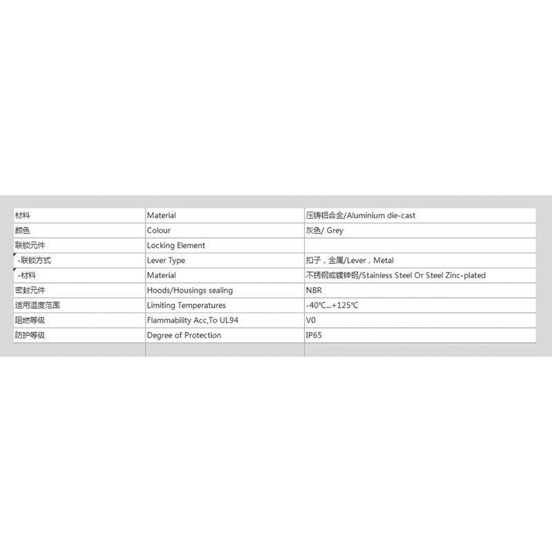 WEVEL威弗-H48B-SO2B-上PGKQO920482090248B侧2出2耳壳外壳