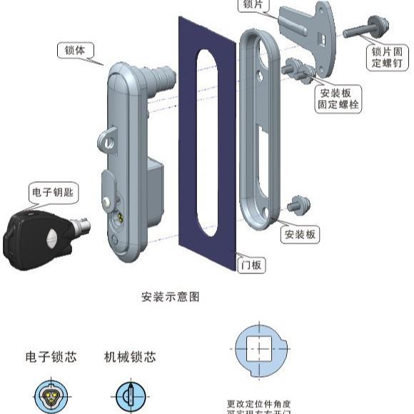 YH锁9304面锁配电器箱开关柜门锁控制箱电平柜锁电箱锁电RST柜锁