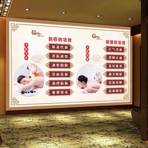 刮痧拔罐功效简介墙纸中医馆养生理疗宣传广告展板装饰背景墙壁画
