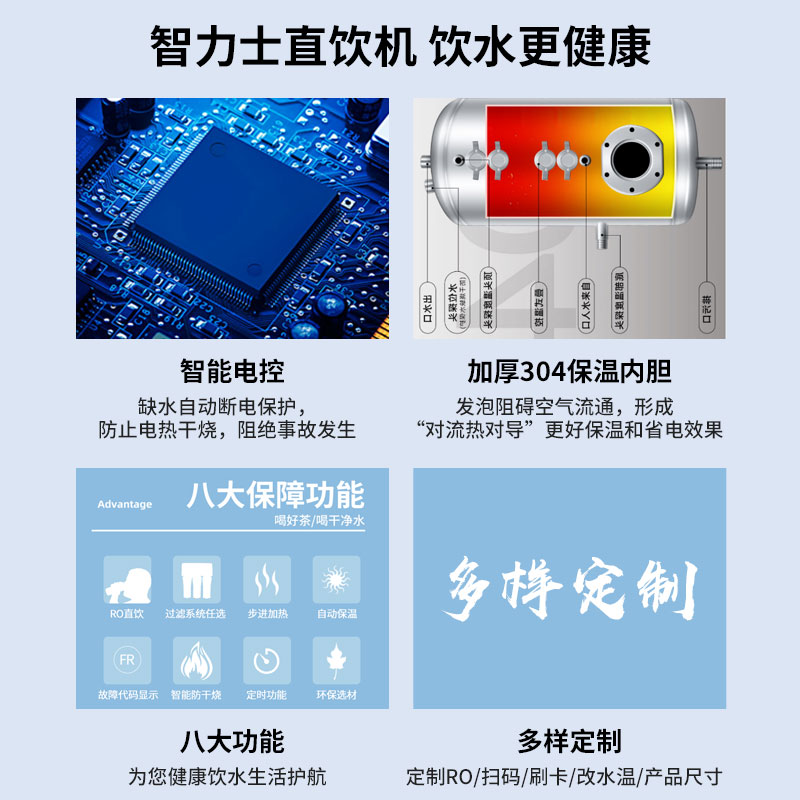智力士商用直饮机RO净水器学校过滤加热烧水机工厂用大容量开水机