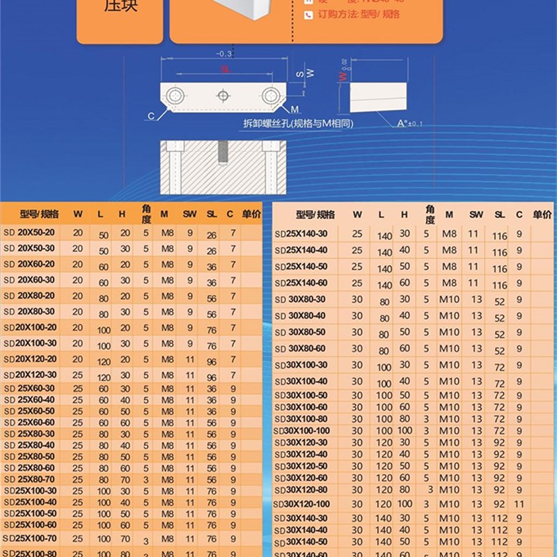 挤压块挤紧块锁紧块燕秀模具配件契紧锁模斜压3度5度斜导柱固定座
