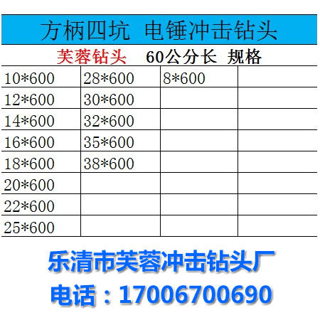 方头60公分加长冲击钻 方柄四坑电锤钻头 8-38*600mm一字头穿墙钻