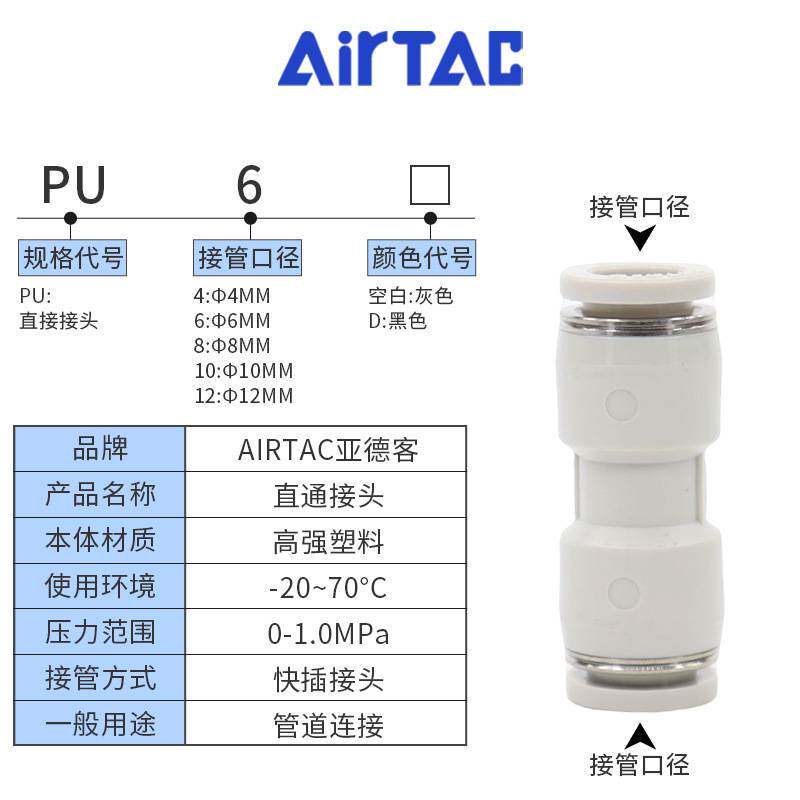 亚德客气动PU气管接头一盒装灰色直通等径快速插头PU4-6-8-10-12