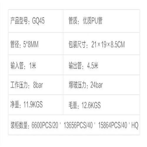 霖气堡鼓卷管器系列及配件格:气鼓4BKFGQ5