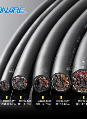 CANA/RE耐美48路信号线舞台佳演出多通道2/16芯话筒音RFY频缆线10