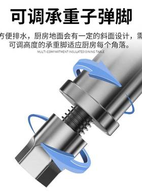 史蒂芬Stevison 5格保温售饭台不锈钢控温立式售饭台保温餐车