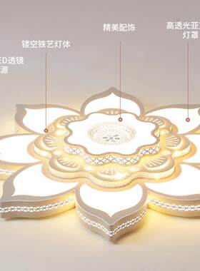 客厅大灯20简25年新全款家用吸顶灯约现代会室l议ed灯具1654.5米