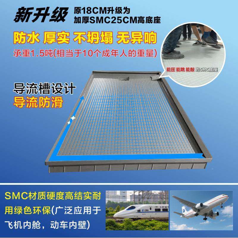 20整体淋浴洗澡家用一体式封闭沐浴湿房干分离玻璃房断室隔内淋浴