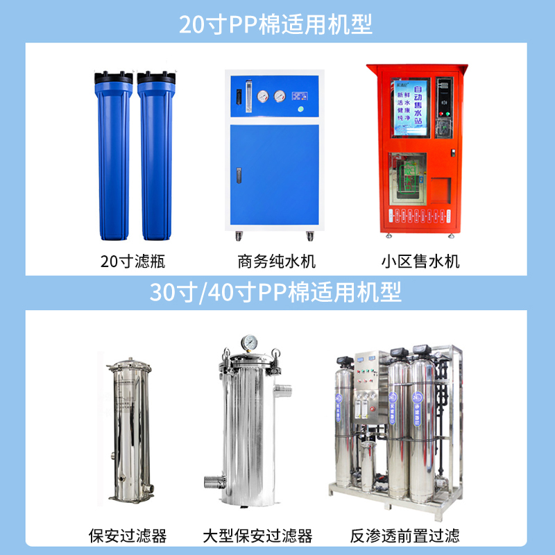 净水器pp棉滤芯20寸30/寸熔喷精密通用PP棉商用5微米滤芯