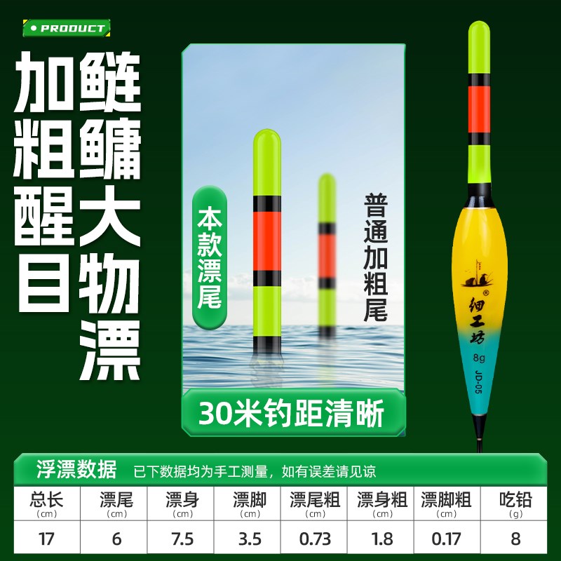 鲢鳙线组装全带浮漂成品主线组新型手杆浮钓大物子线鲢鳙专用