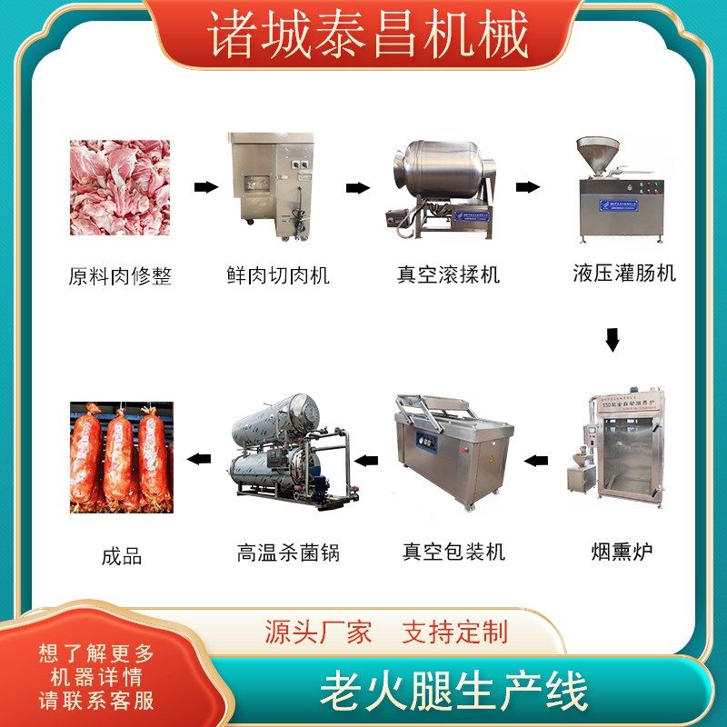 青岛老火腿加工成套设备大型肠类制作全套机器纯肉肠老火腿生产线