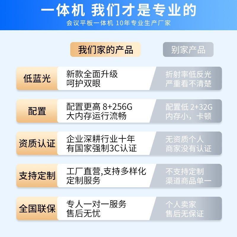 希沃多媒体教学一体机会议平板65/75寸/85/100寸智能手写电子白板