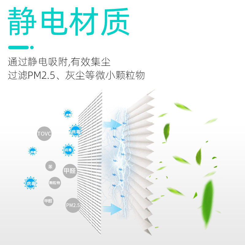适配夏普KC-W/Z200/280SW空气净化器WG605/380W滤网BB20/60滤芯30