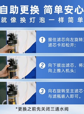 爱惠浦净水器滤芯MC2/104/900P/4FCS/4FCLS/BH2/EVP3000家用商用