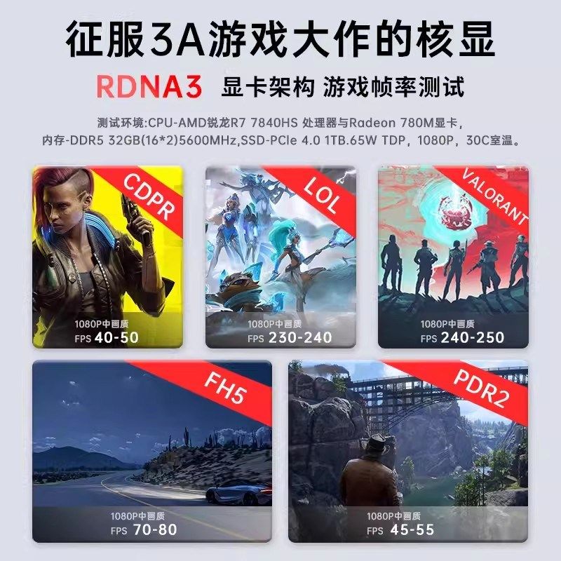 原装K6 AMD锐龙7840HS迷你电脑八核高性能游戏办公电竞主机minipc