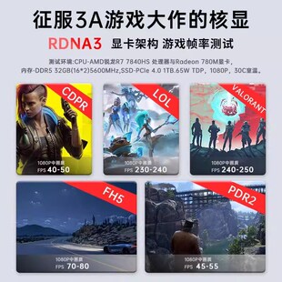 原装K6 AMD锐龙7840HS迷你电脑八核高性能游戏办公电竞主机minipc