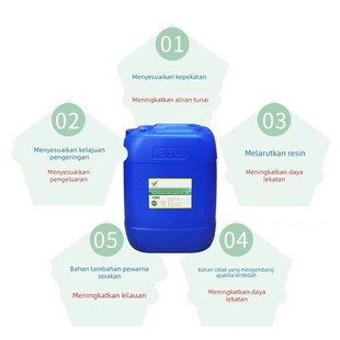 图业三希301大桶洗网水783慢干稀释剂719油墨开油水PP处理抹字水