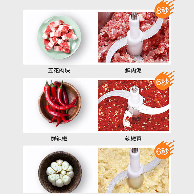 绞肉机家用电动小型搅拌机打馅碎菜多功能宝宝破壁机不锈钢大容量