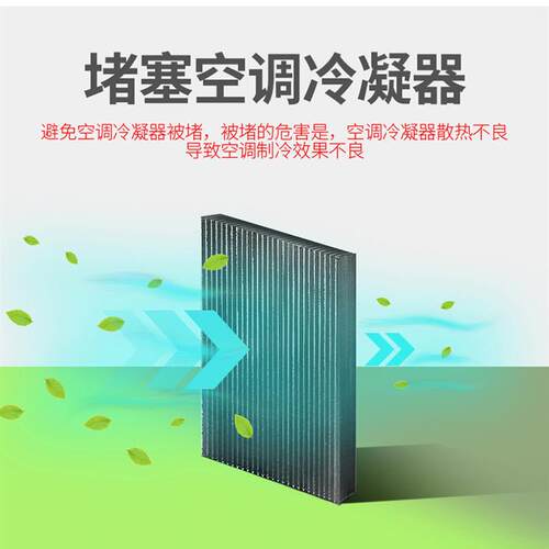 适用长安CS75蓝鲸汽车水箱防护网75PLUS中网防虫防柳絮高速防蚊虫