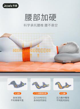 xyt空纤维床F76S567T垫薄榻硬垫榻米垫孕妇睡子垫腰突专用可折气