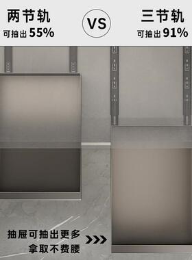 厨物房拉式置架柜内抽屉抽橱柜拉OSV篮抽屉式调收料纳盒水槽下收