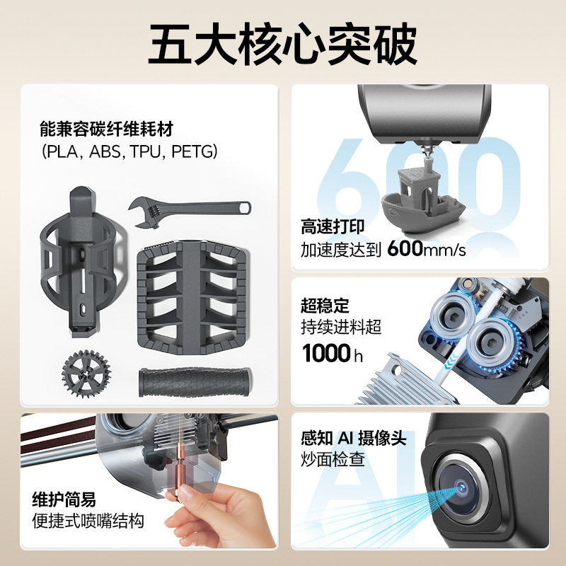 创想三维3D打印机K1C家用桌面级FDM高精度高速打印全自动调雅