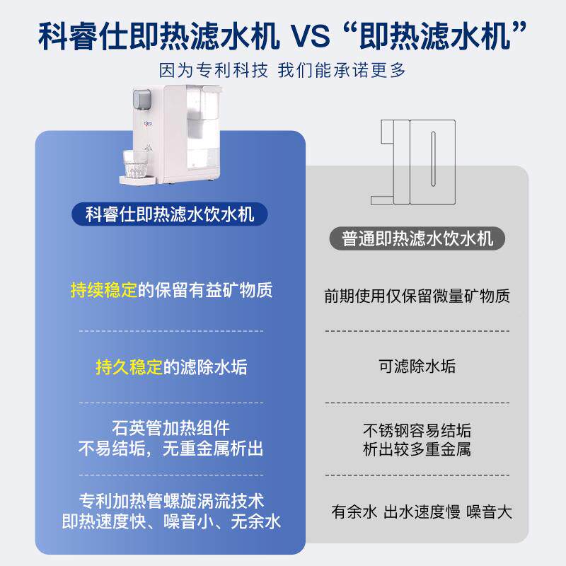 瑞士净水器家净Piz Bern水即热一用体饮水机台式净机饮型桌面加热