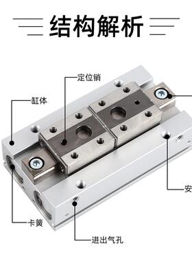 气动薄型气爪导轨滑台平2行移手指气HF/MHF2雅阁缸-8D12D16DD0DD1