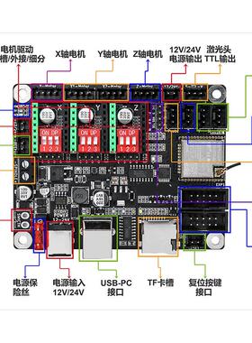 光雕刻机控制主板小型rDIY3轴2轴Glb写1字机鱼漂机脱机激屏自制