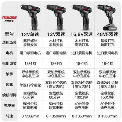 无刷电动充电枪钻锂电池碳迷刷迷你业正手反转家82059用大功率工
