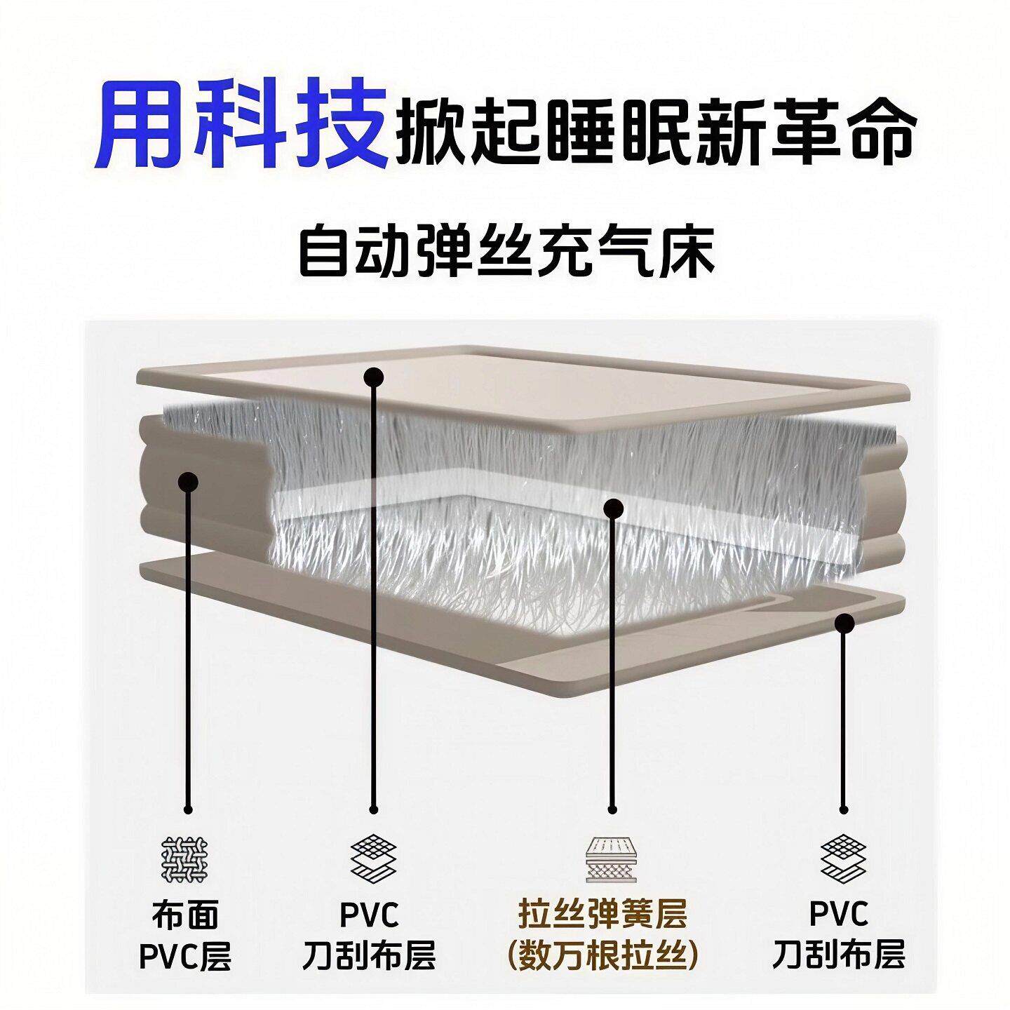 丝全自动充气床垫双加人家用户外露营帐篷打单地铺气垫床拉la-150