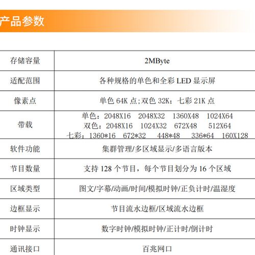 灵信T4C控制卡LED显示屏广告屏滚动屏走字屏单双色全彩网口控制卡