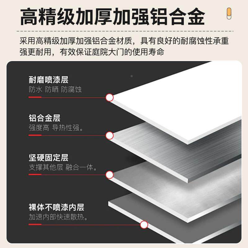 铝合金6063别墅庭院院大门乡村自建房外门户庭大门新中式庭大院大