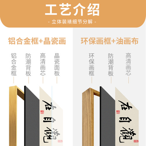 新中式字画客厅沙发背景墙装饰画观自在壁画书房茶室背景横幅挂画