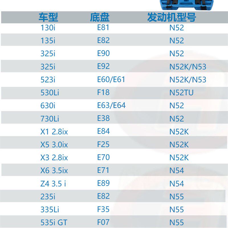 宝马325 520 523 X5 X6 N51 N52 N53 N54 N55发动机正时专用工具