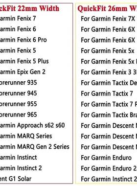 26m22mm白色车线硅胶贴皮快拆表带适用明Fe佳nx7X7963mPro6Epiix