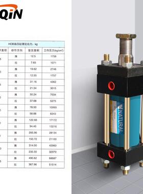 液台勤厂H家直供OB重型压油缸可调油缸+法液兰/脚座/HOB单双耳压