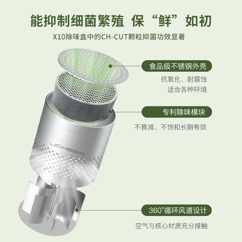 友好冰箱除味盒除臭器净化消毒杀菌除味保鲜长续航