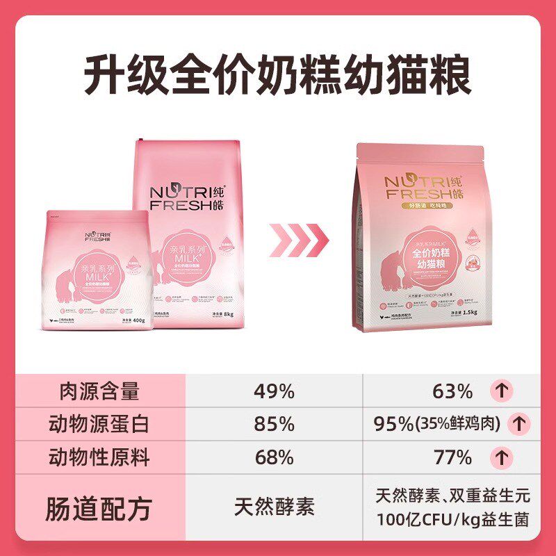 纯皓幼猫粮奶糕怀孕母猫通用幼猫专用营养主食餐盒罐头离乳期小猫