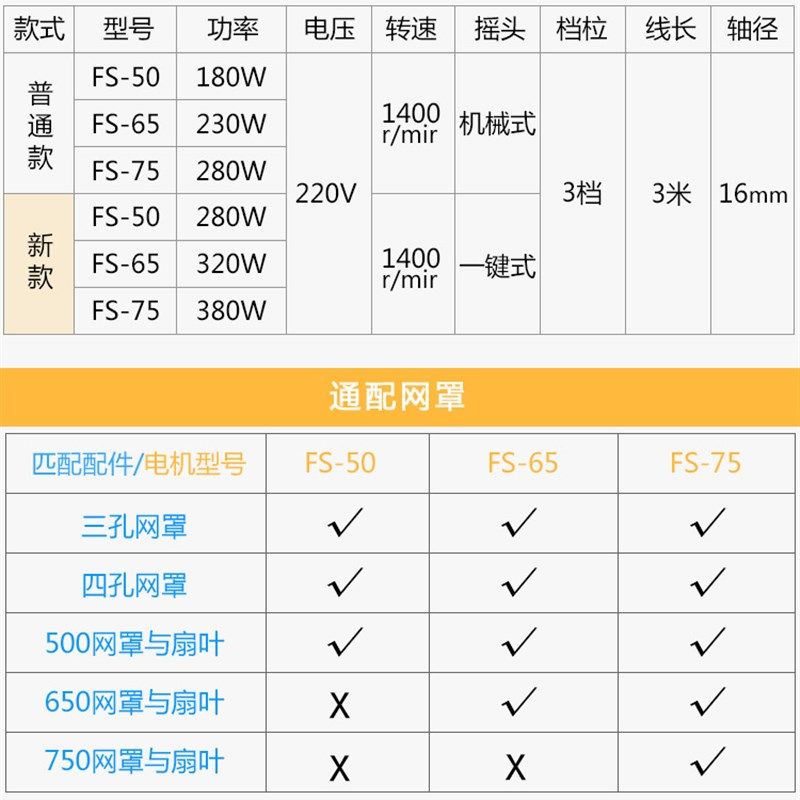 包邮工业电风扇配件电机马达壁挂扇落地扇大功率牛角扇通用电机头
