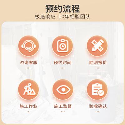 南京旧房改造墙面翻新修补刷新墙面粉刷外墙油漆工人上门刷漆服务