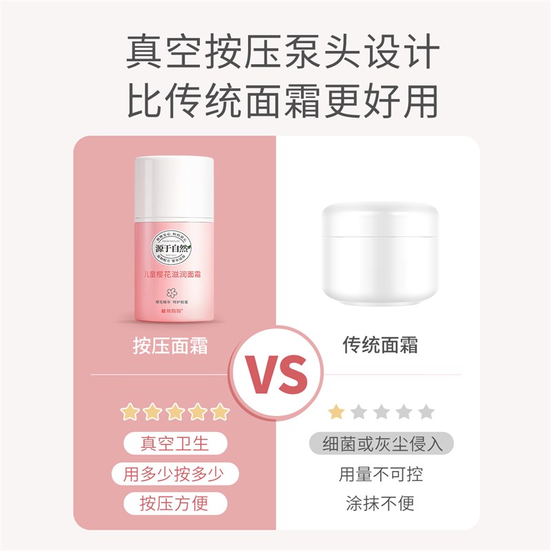 植物妈妈儿童面霜滋润润肤保湿女孩护肤婴儿宝宝润肤乳秋冬季女童