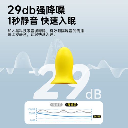 温眠隔音耳塞睡觉专用超级隔音防吵神器降噪防噪音不伤耳朵学习